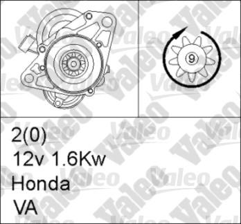 Valeo 455714 - Starter www.molydon.hr