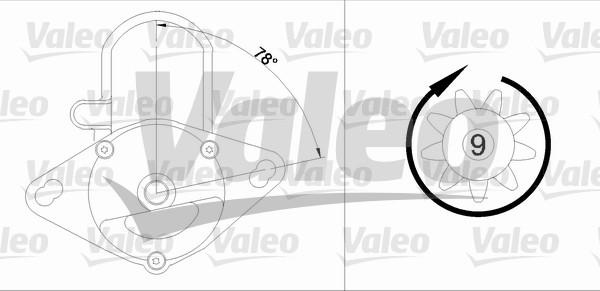 Valeo 455737 - Starter www.molydon.hr