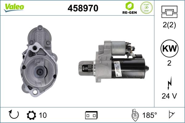 Valeo 458970 - Starter www.molydon.hr