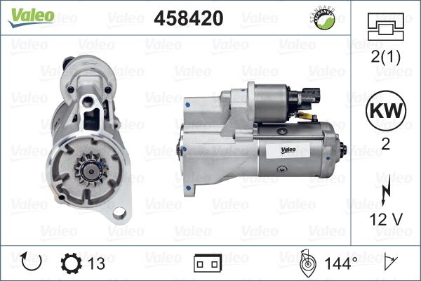 Valeo 458420 - Starter www.molydon.hr