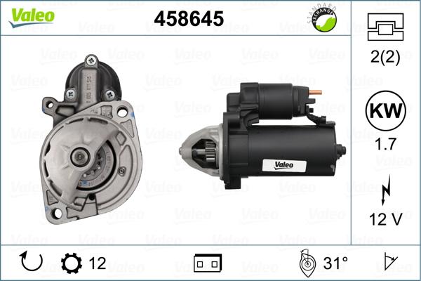 Valeo 458645 - Starter www.molydon.hr