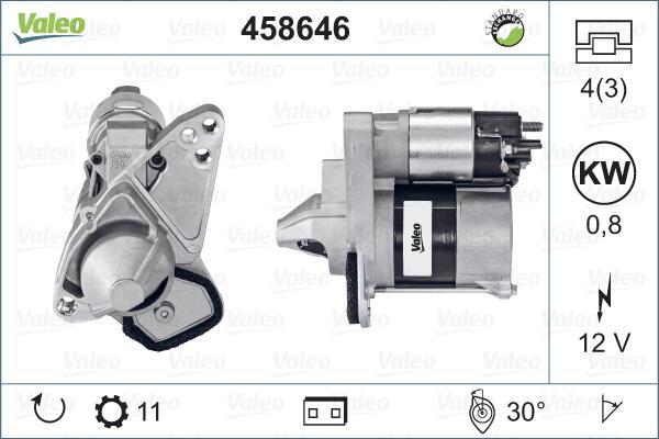 Valeo 458646 - Starter www.molydon.hr