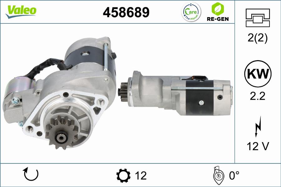 Valeo 458689 - Starter www.molydon.hr