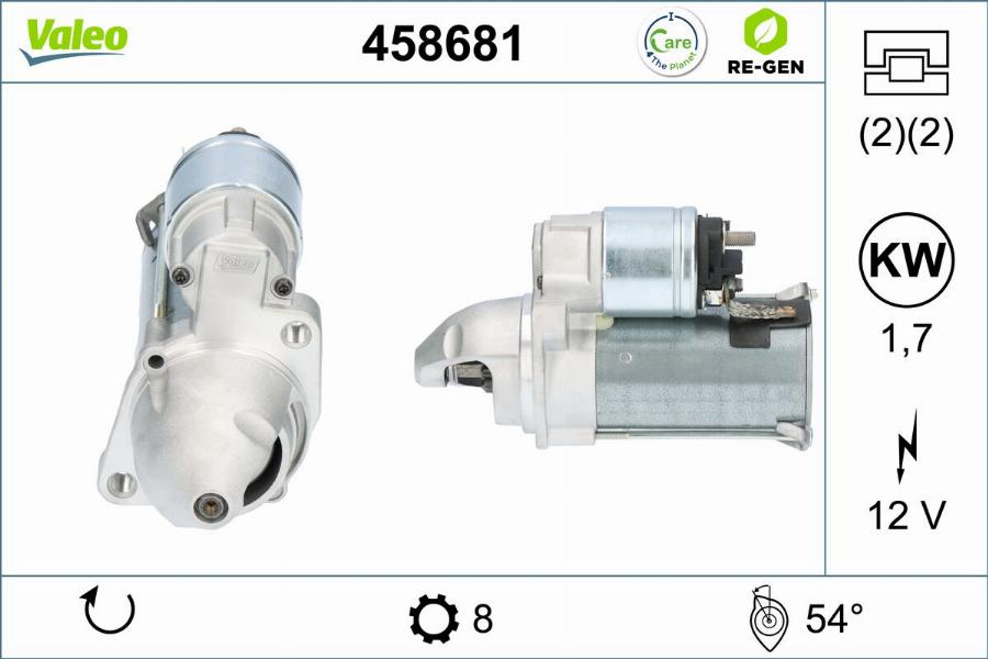 Valeo 458681 - Starter www.molydon.hr