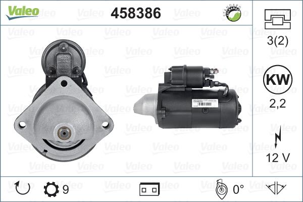 Valeo 458386 - Starter www.molydon.hr