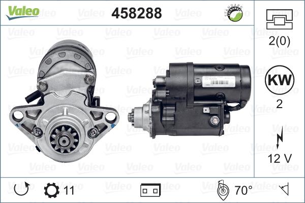 Valeo 458288 - Starter www.molydon.hr