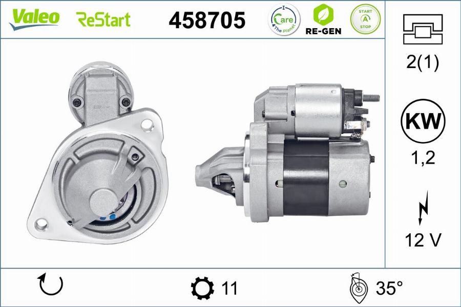 Valeo 458705 - Starter www.molydon.hr