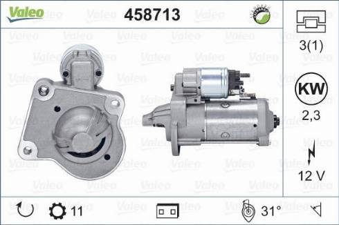 Valeo 458713 - Starter www.molydon.hr