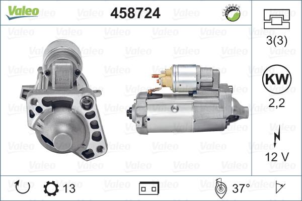 Valeo 458724 - Starter www.molydon.hr