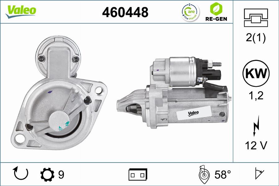 Valeo 460448 - Starter www.molydon.hr