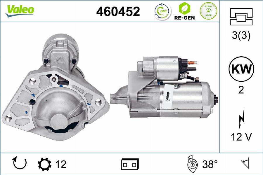 Valeo 460452 - Starter www.molydon.hr