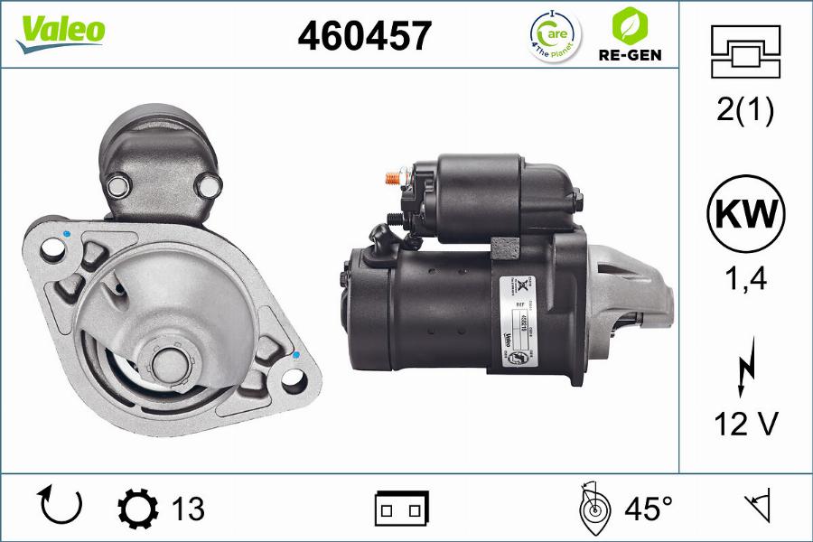 Valeo 460457 - Starter www.molydon.hr