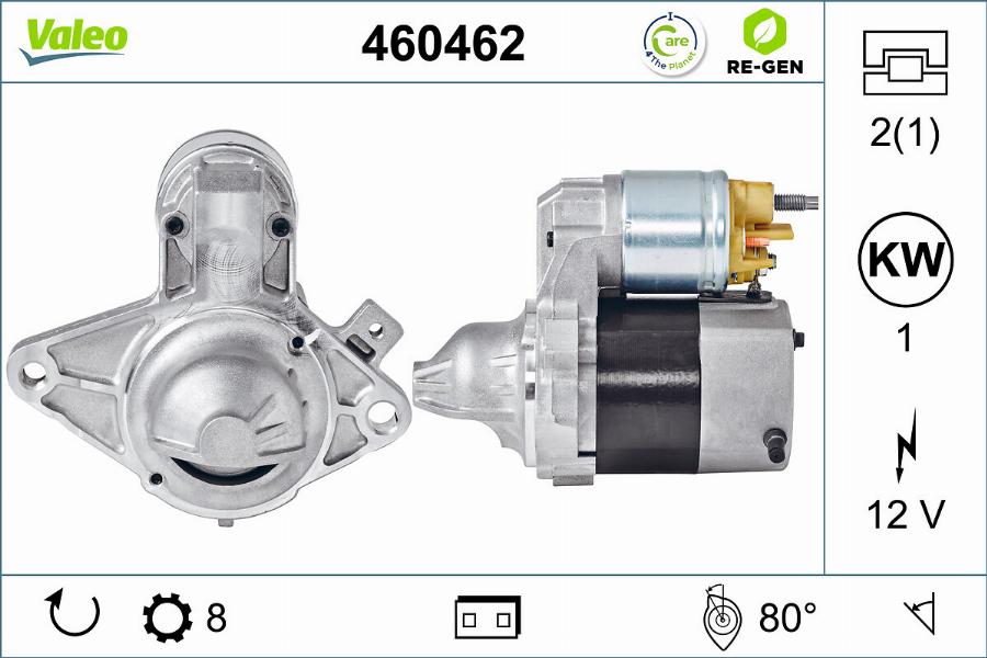 Valeo 460462 - Starter www.molydon.hr