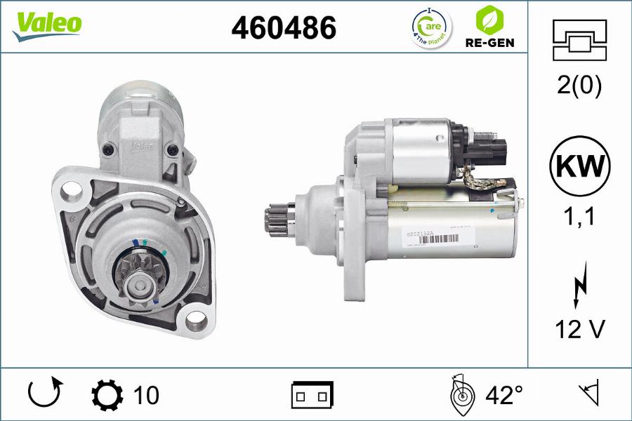 Valeo 460486 - Starter www.molydon.hr