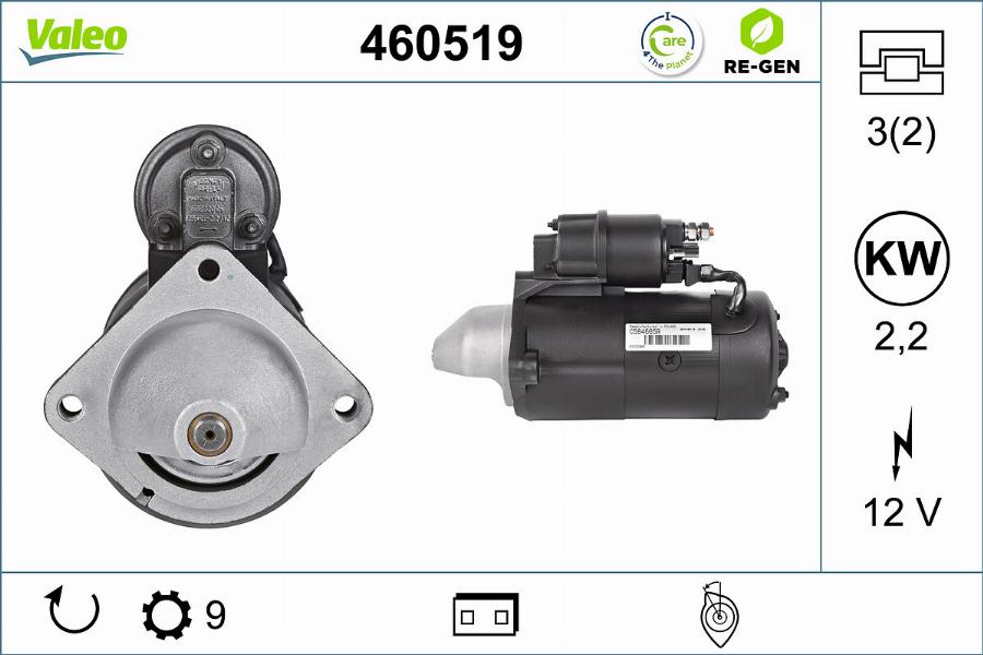 Valeo 460519 - Starter www.molydon.hr