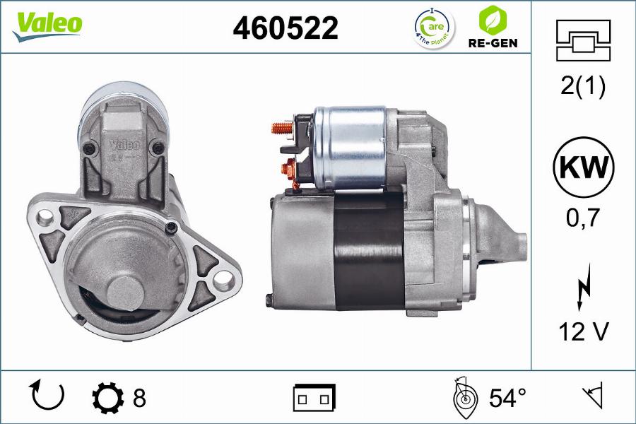 Valeo 460522 - Starter www.molydon.hr