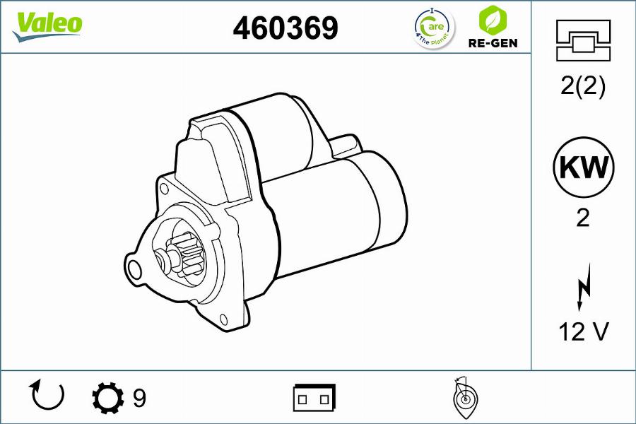 Valeo 460369 - Starter www.molydon.hr