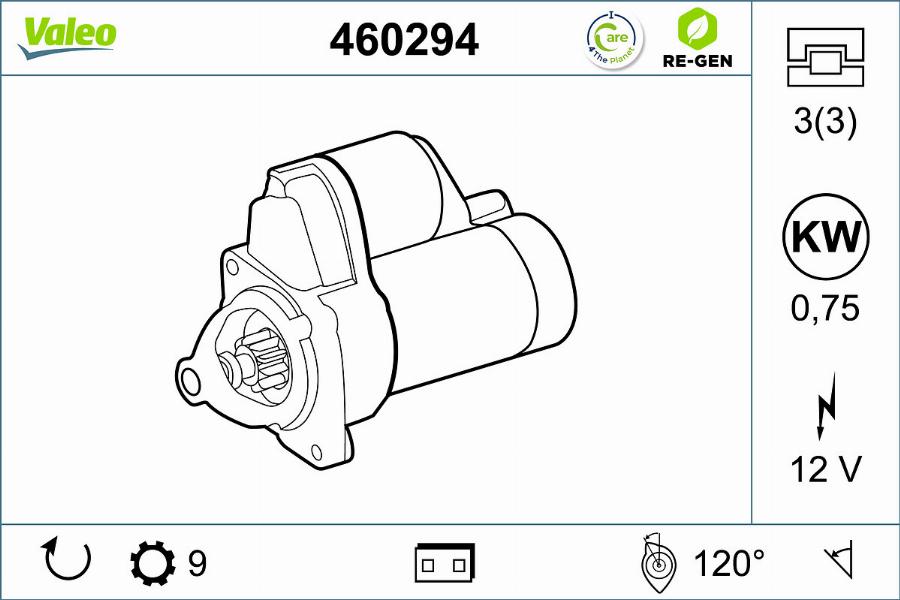 Valeo 460294 - Starter www.molydon.hr