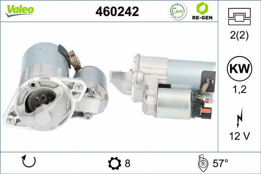 Valeo 460242 - Starter www.molydon.hr