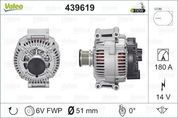 Valeo 439619 - Alternator www.molydon.hr