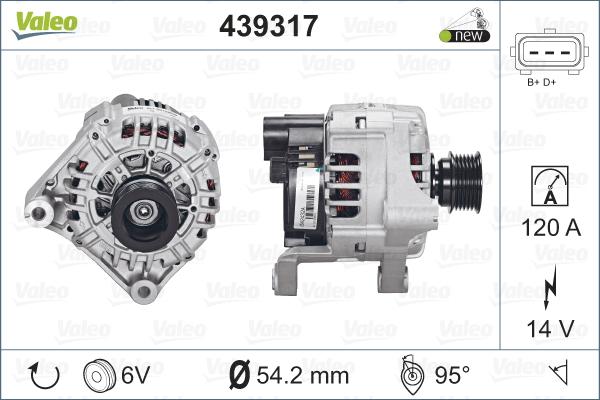 Valeo 439317 - Alternator www.molydon.hr