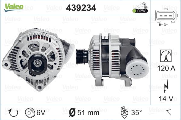 Valeo 439234 - Alternator www.molydon.hr