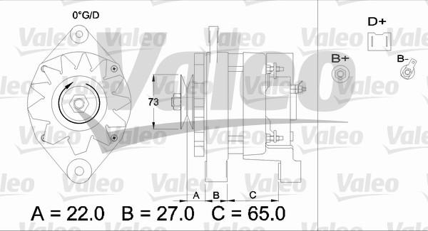 Valeo 436453 - Alternator www.molydon.hr