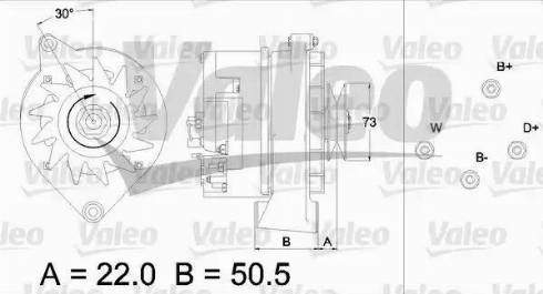 Valeo 436437 - Alternator www.molydon.hr