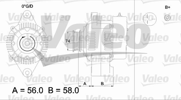 Valeo 436519 - Alternator www.molydon.hr