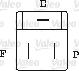 Valeo 436513 - Alternator www.molydon.hr