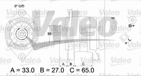 Valeo 436646 - Alternator www.molydon.hr