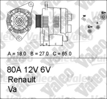 Valeo 436661 - Alternator www.molydon.hr