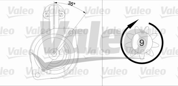 Valeo 436010 - Starter www.molydon.hr