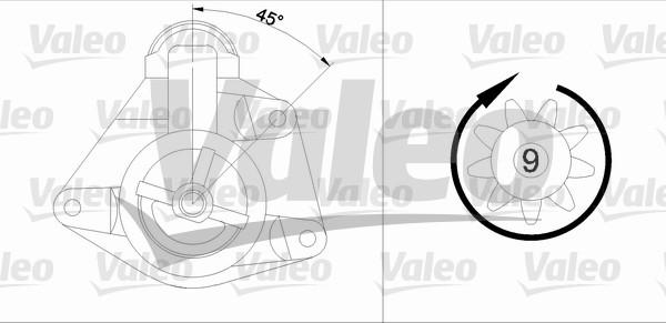 Valeo 436089 - Starter www.molydon.hr