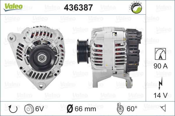 Valeo 436387 - Alternator www.molydon.hr