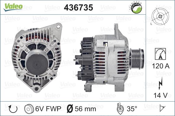 Valeo 436735 - Alternator www.molydon.hr