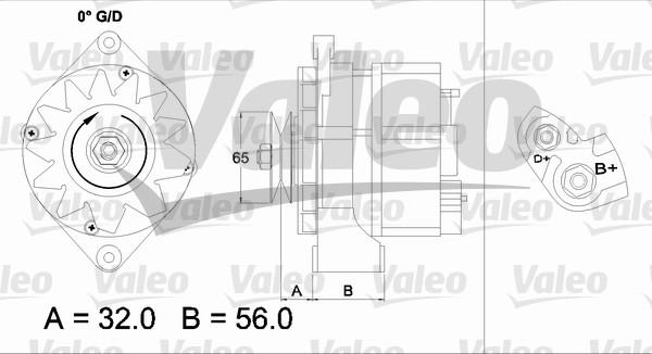 Valeo 436727 - Alternator www.molydon.hr