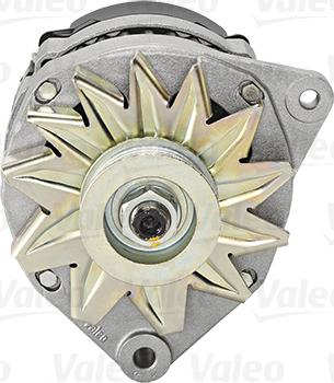 Valeo 433488 - Alternator www.molydon.hr