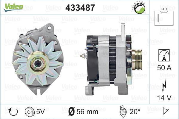 Valeo 433487 - Alternator www.molydon.hr