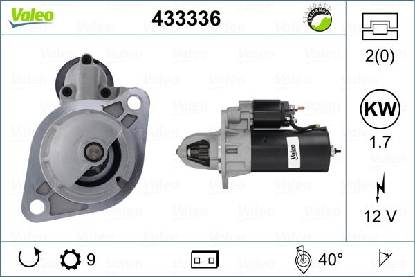 Valeo 433336 - Starter www.molydon.hr