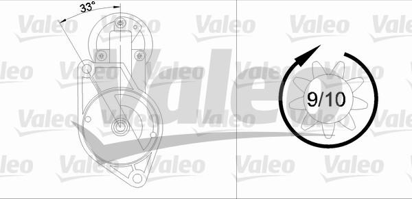 Valeo 433296 - Starter www.molydon.hr