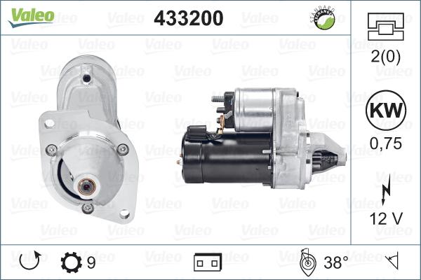 Valeo 433200 - Starter www.molydon.hr