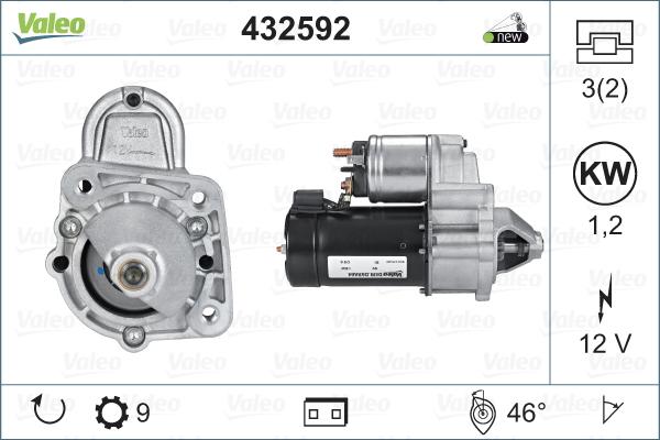 Valeo 432592 - Starter www.molydon.hr