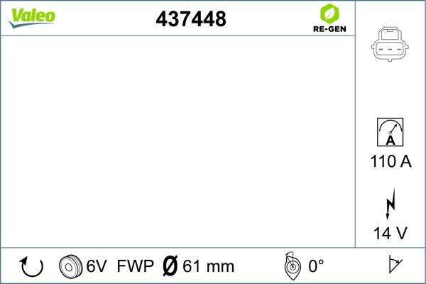 Valeo 437448 - Alternator www.molydon.hr