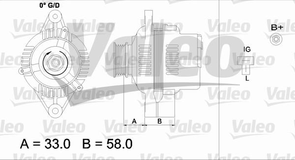 Valeo 437154 - Alternator www.molydon.hr