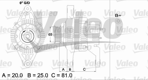 Valeo 437151 - Alternator www.molydon.hr