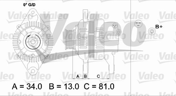 Valeo 437158 - Alternator www.molydon.hr