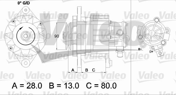 Valeo 437122 - Alternator www.molydon.hr