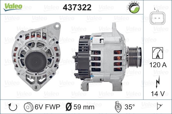 Valeo 437322 - Alternator www.molydon.hr