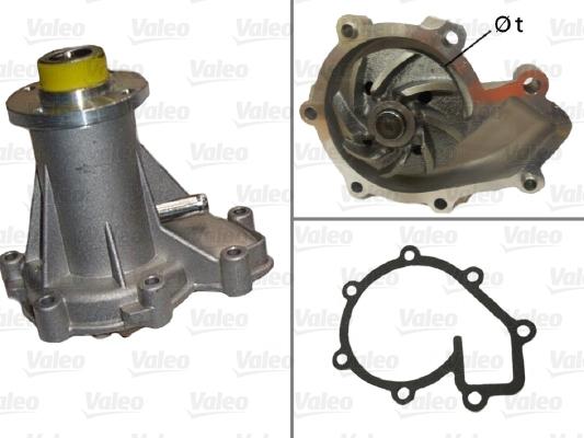 Valeo 506307 - Vodena pumpa www.molydon.hr